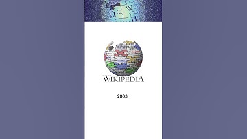 Wikipedia Logo History