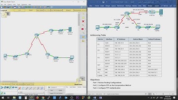 3 3 2 7 Configuring PAP and CHAP Authentication Part03