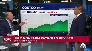 Cramer’s Mad Dash: Costco
