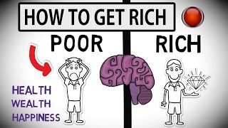 How to Get Rich | Difference Between Rich and Poor Mind