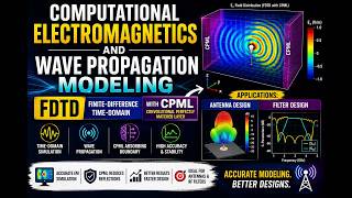 Computational Electromagnetics & wave propagation modeling, a FDTD design utilizing a CPML , Part 1