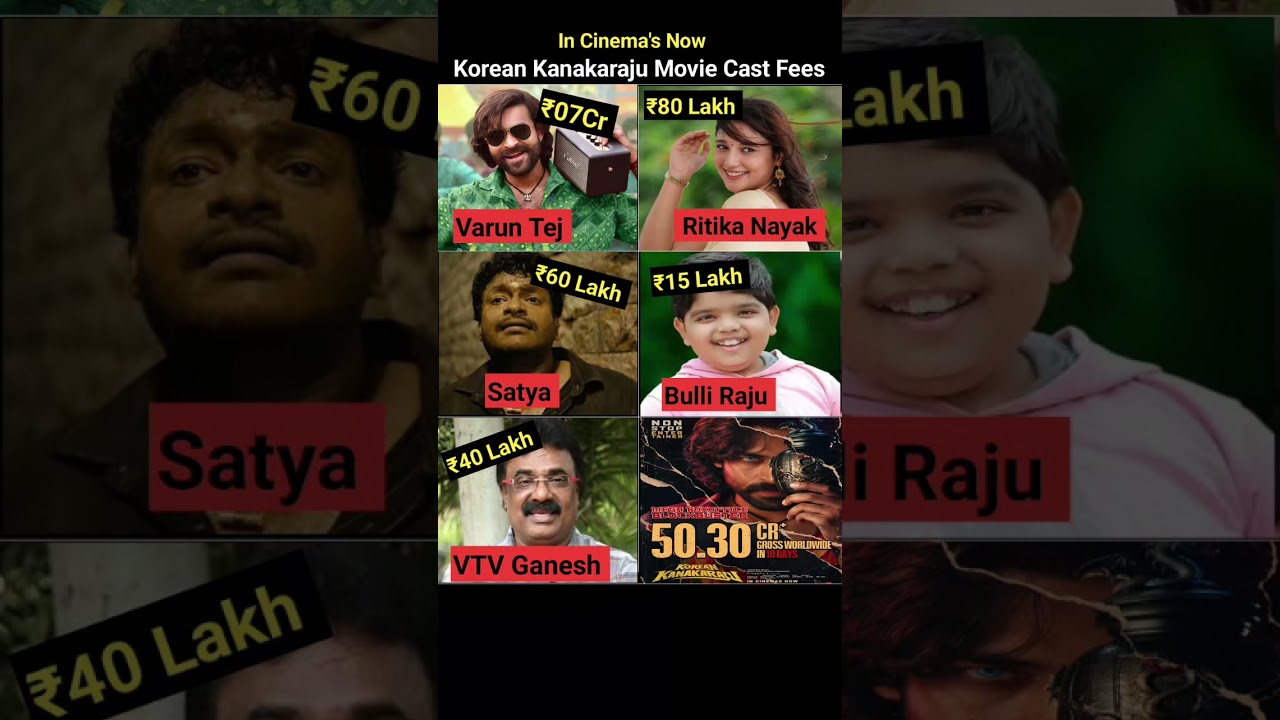 Korean Kanakaraju Movie Cast Fees💸? #varuntej #shortvideo