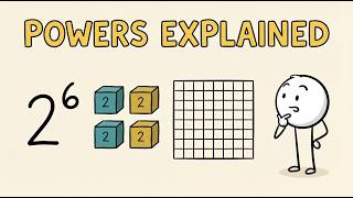 Calculating with Powers  Exponents Explained Update