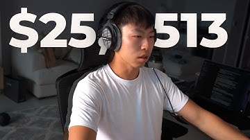 I Created a Dropshipping Store in 1 hour & Made $25,513.82 in 7 Days (CASE STUDY)