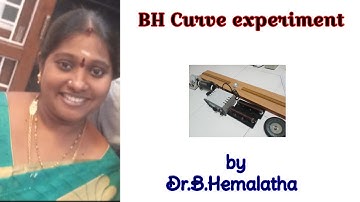 B H Curve - Experiment