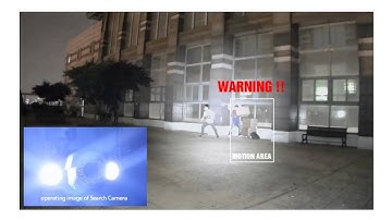 Crime Prevention CCTV