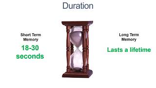 3. Capacity, Encoding and Duration