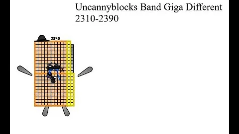 Uncannyblocks Band Giga Different (2310-2390)