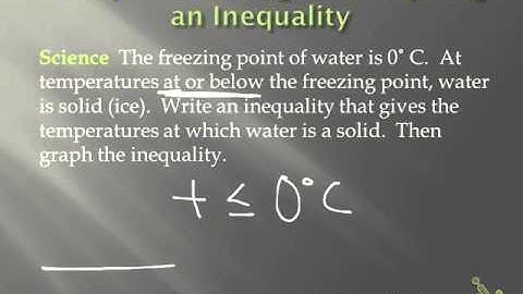 3.4 Solving inequalities with addition and subtraction