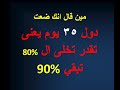 رساله لكل طالب قرر يستسلم متوهمش نفسك انها خلصت قوم تانى ثانويه عامه قصتك لازم تبقي قدها 