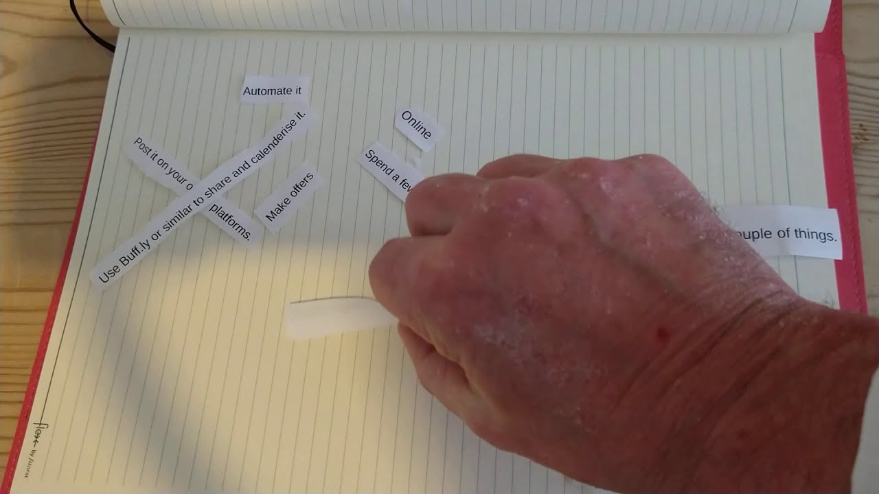 2021 Small Business - Marketing, Sales, Lead Generation Howto.