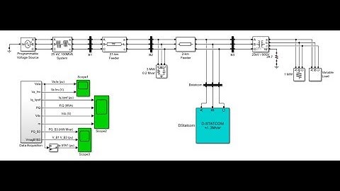 D-STATCOM (Detailed Model)