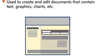 PC Applications - 6 : Word Processing