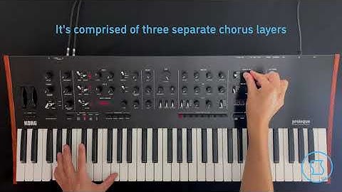 Sinevibes KORG FX - Blend multi-voice chorus