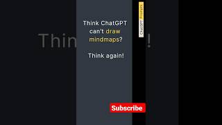 use chatgpt to Draw a mind maps | CHATGPT HACK