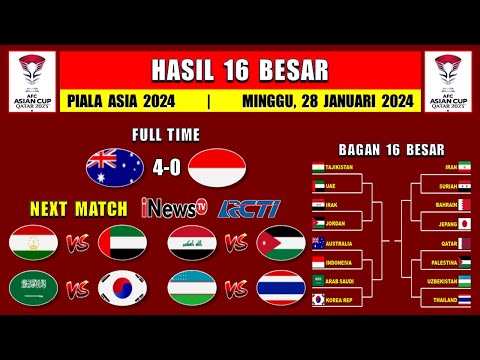 Hasil 16 Besar Piala Asia 2024 - INDONESIA vs AUSTRALIA - 16 Besar AFC Asian Cup 2024