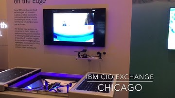 IBM+H3Dynamics: CIO Exchange