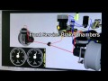 Virtual Reality Air Brake by DriveWise - Introduction Video