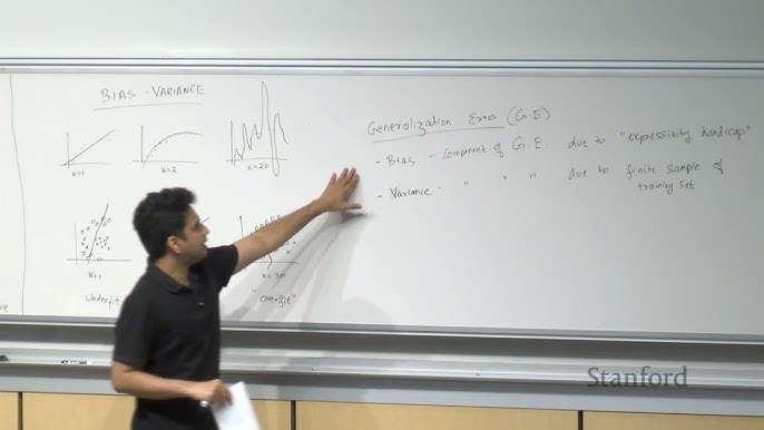 Stanford CS229: Machine Learning, Summer 2019