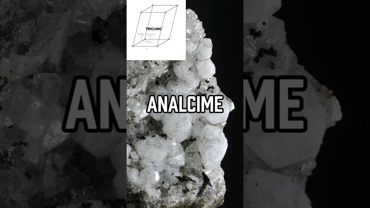 Триклинная кристаллическая система 