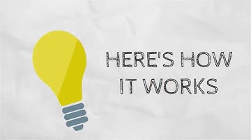 EagleSoft Tips: How to use Fee Schedules