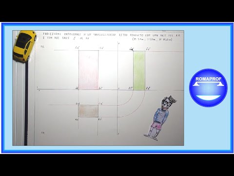 Video: Come Trovare L'area Di Una Faccia Di Un Parallelepipedo