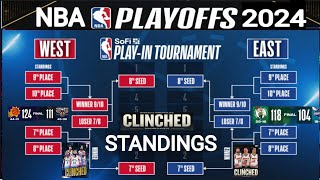 NBA Playoff Picture 2024: Updated Bracket, Standings ; NBA standings today ; NBA playoffs standings