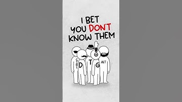 Must-Know Canva Tips for Beginners #shorts #canva #canvatips #canvadesign