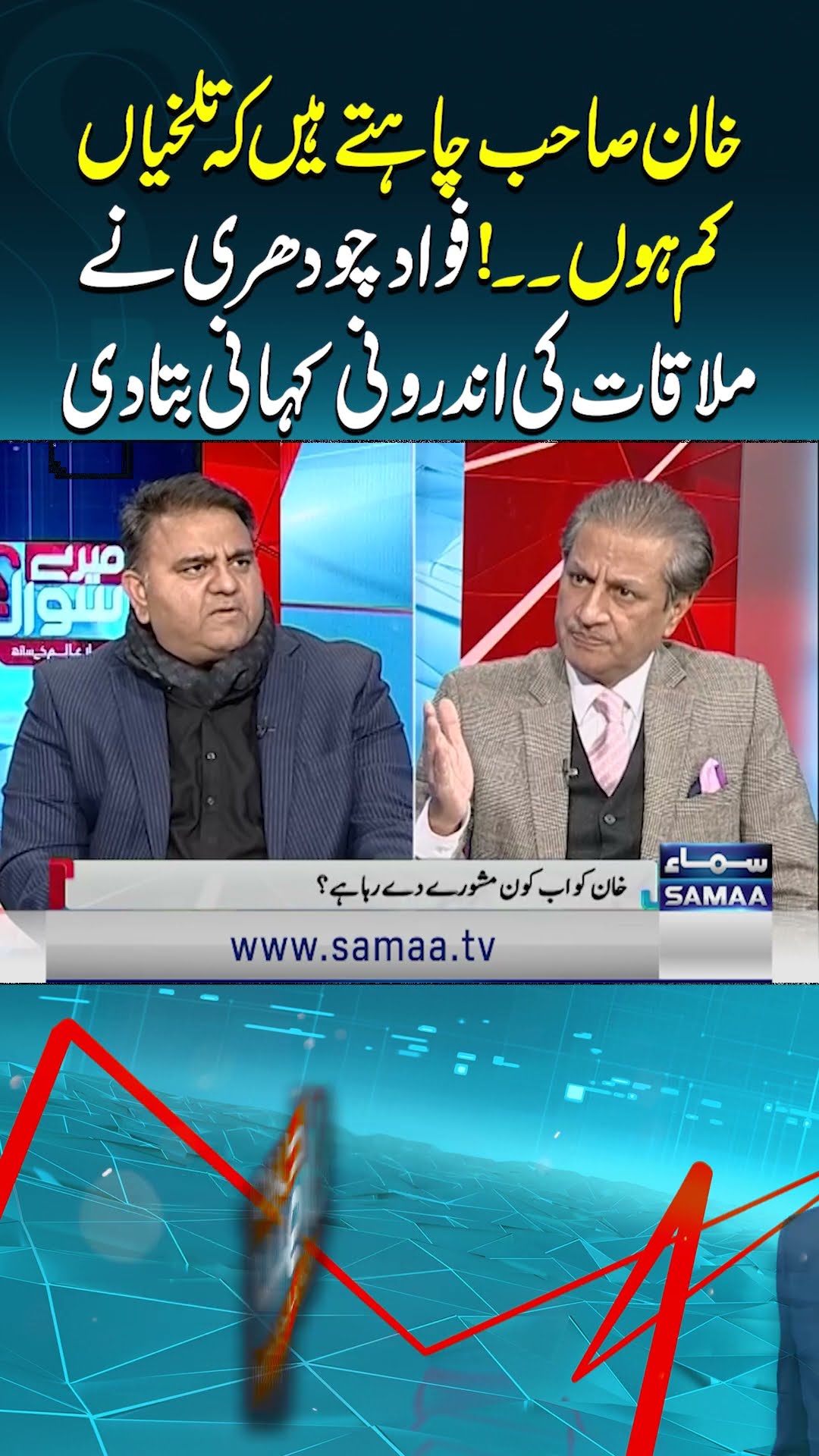 Fawad Chaudhary's Important Talk | Mere Sawal | SAMAA TV