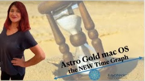 Astro Gold v5.1 Dynamic Section + Time Graph