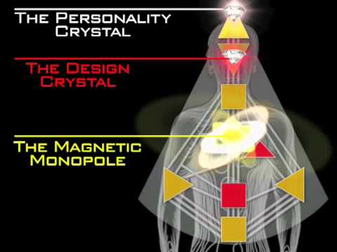 HumanDesign-crystal consciousness-red and black - YouTube