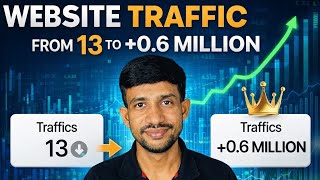 How To Get Unlimited Free Website Traffic From Google | Organic Traffic 2025