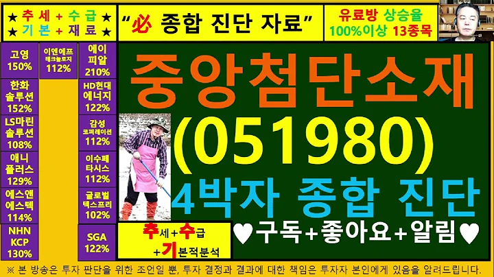 중앙첨단소재(051980)4차원종목진단및향후주가전망 추수기(추수)전문가