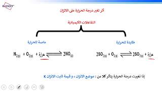 أثر درجة الحرارة علي الاتزان الكيميائي