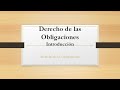 Introducción Derecho de las Obligaciones