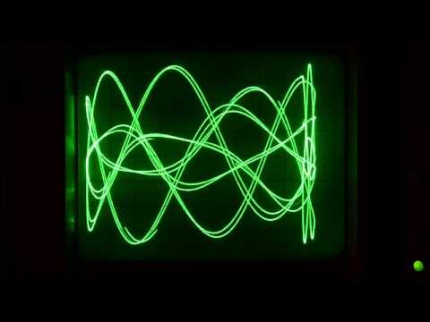 Video Experiment 0x04