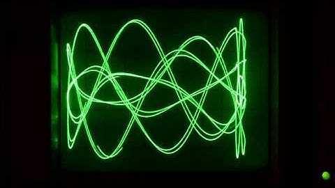 Video Experiment 0x04 – Lissajous patterns/oscillographics