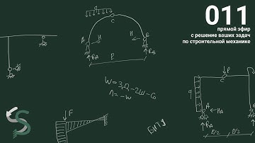 Прямой эфир 011 с решением ваших задач. Строительная механика. Рама методом сил