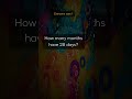 Everyone says 1 | Math Challenge