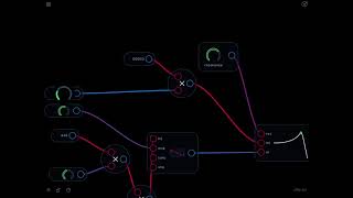 #audulus