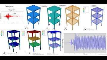 Step-by-Step ABAQUS Tutorial: Seismic Response of Multi-Story RC Structures 2025