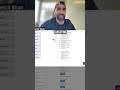 AI that writes and posts your blog on your behalf? Yes, please!