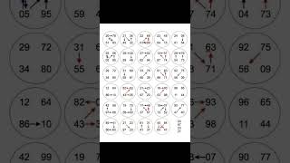 Tablo Boul Rale Boul