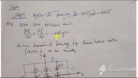Elliptical Equation Part 1