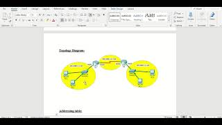 Lab6 Basic IPv6 Configuration using Cisco Packet Tracer - Networks Laboratory JUST university