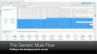 Salesforce to ANY API ! - a REST based integration pattern.