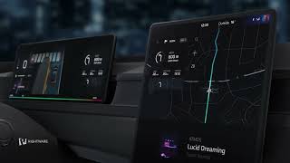 Automotive HMI Engine Kanzi on Safe and Secure RTOS & Hypervisor PikeOS | SYSGO