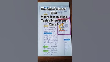 Biological science #B.Ed #macro lesson plan 3 #Microscope #class 8