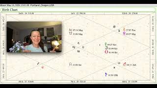 Vedic New Moon in Taurus & Krittika Nakshatra May 16, 2026 - What of You Do You Wish to Cultivate?