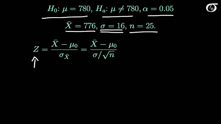 Z Tests for One Mean: An Example